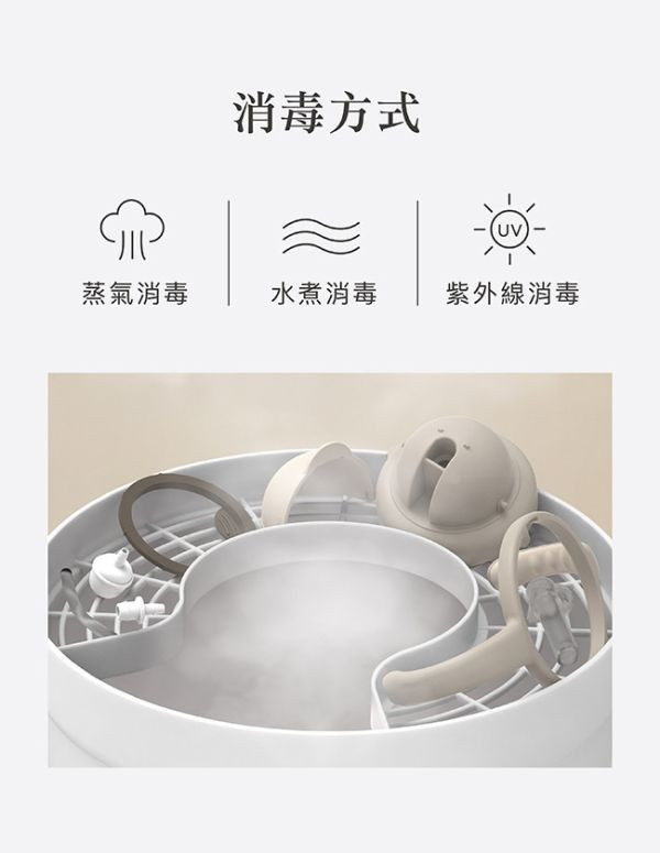 小獅王 好樂飲PPSU防漏滑蓋學習水杯250ML 