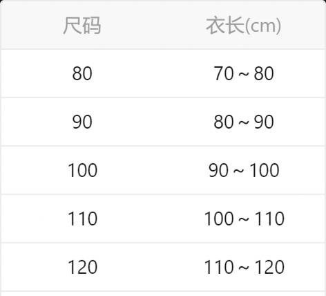 卡通立體上衣｜出貨時間：7～14 天（不含假日） 