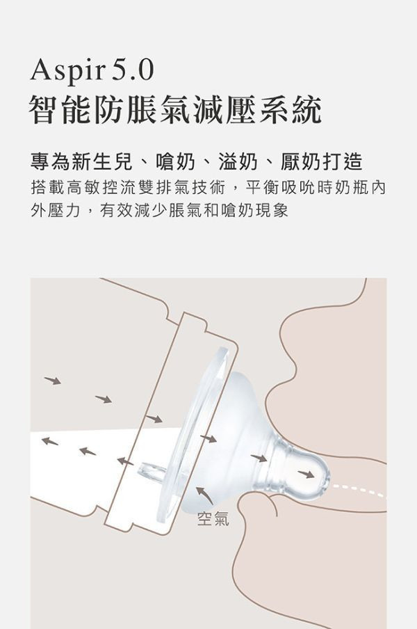 小獅王 超柔防脹氣寬口奶嘴(4入) 
