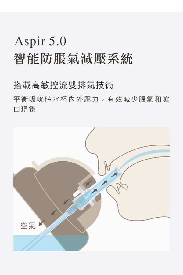好樂飲防漏滑蓋吸管組(2入) 