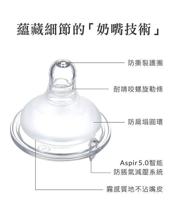 小獅王 超柔防脹氣標準奶嘴(1入) 