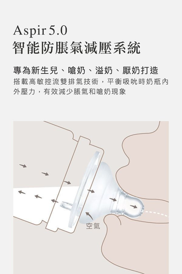 小獅王 超柔防脹氣標準奶嘴(1入) 