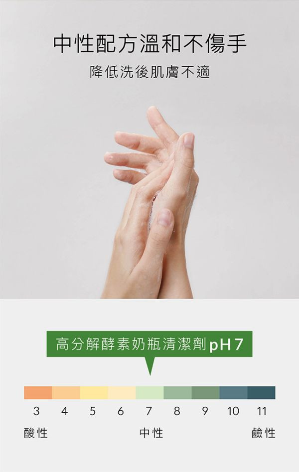 小獅王高分解酵素奶瓶清潔 