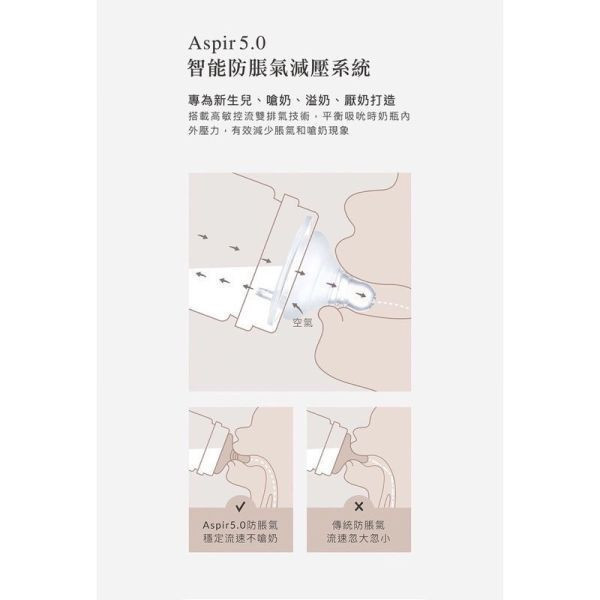 小獅王 蘊蜜鉑金PPSU寬口吸管把手防脹氣奶瓶200ml 