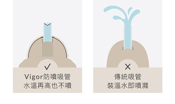 好樂飲防漏滑蓋吸管組(2入) 
