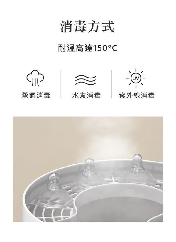 小獅王 超柔防脹氣寬口奶嘴(4入) 