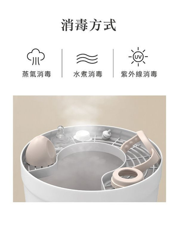 小獅王 自動吸管組(6入)/奶瓶蝶型吸管組 