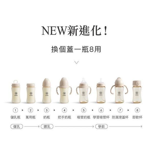 小獅王 蘊蜜寬口即飲杯蓋組 蘊蜜寬口奶瓶瓶蓋組