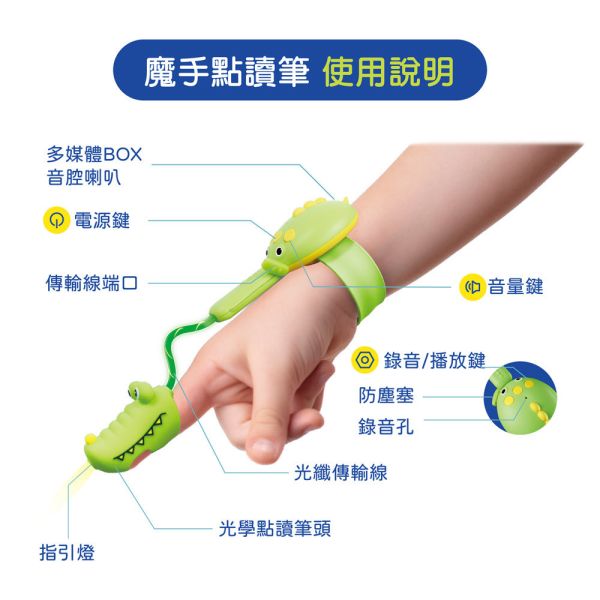 華碩｜詞語世界探險者套組(魔手點讀筆＋互動英語學習套組-5冊) 點讀筆,英語學習,互動學習,英語發音學習
