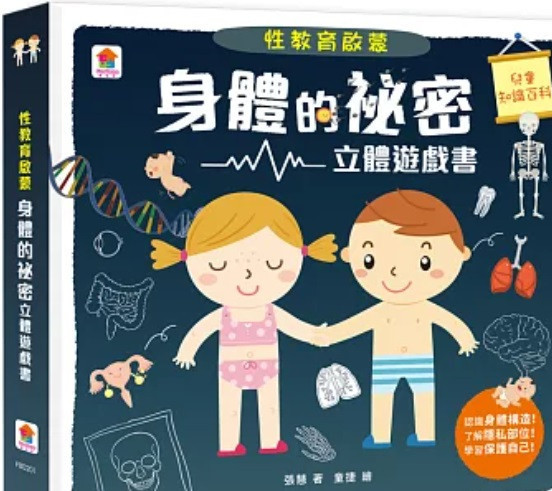 【保護自己】性別認知(3-8歲)-7款 保護自己,性別認知