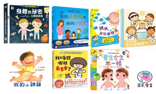 【保護自己】性別認知(3-8歲)-7款 保護自己,性別認知