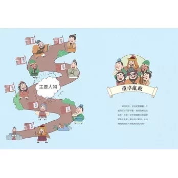 采實｜超有趣！看漫畫學三國成語-2款 歷史故事,成語故事,董卓亂政,看漫畫學成語