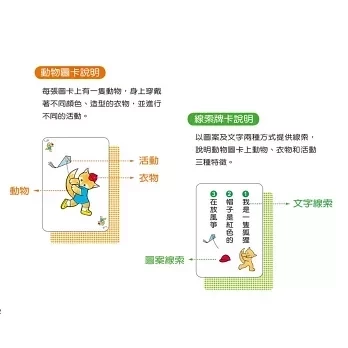 上誼｜語言表達訓練圖卡(復健) 語言表達訓練圖卡,表達圖卡,我會說解決問題篇,我會說人際關係篇,誰是誰歸類遊戲卡,認知遊戲,職能治療