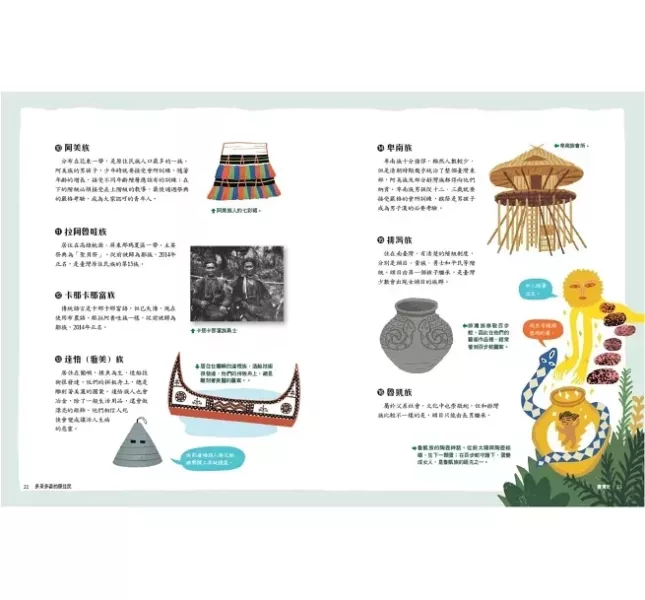 未來｜少年讀臺灣-4書 臺灣史,臺灣地理,臺灣生態,臺灣文化,少年讀臺灣,歷史變遷,臺灣宗教,臺灣建築,珍奶由來,原住民族