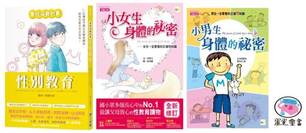 【保護自己】性別認知(8-15歲)-3款 保護自己,性別認知,青春期
