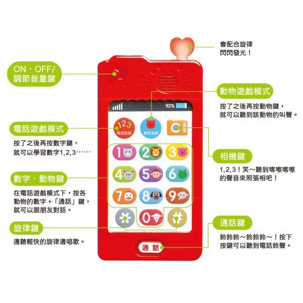 華碩｜說話遊戲BABY PHONE 有聲書,說話遊戲,語言學習,音樂書,互動書,寶寶手機