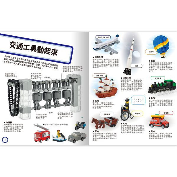 禾流｜樂高車車想像力(6歲以上) 樂高,樂高車車,想像力,積木,交通工具玩具