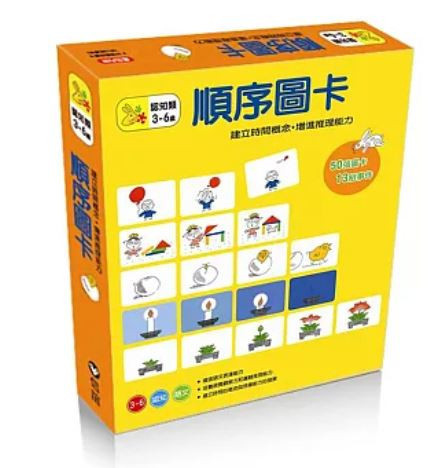 上誼｜語言表達訓練圖卡(復健) 語言表達訓練圖卡,表達圖卡,我會說解決問題篇,我會說人際關係篇,誰是誰歸類遊戲卡,認知遊戲,職能治療