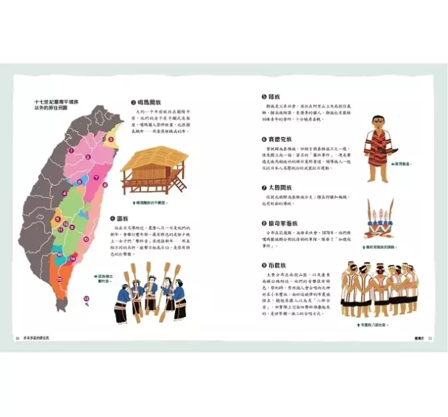 未來｜少年讀臺灣-4書 臺灣史,臺灣地理,臺灣生態,臺灣文化,少年讀臺灣,歷史變遷,臺灣宗教,臺灣建築,珍奶由來,原住民族