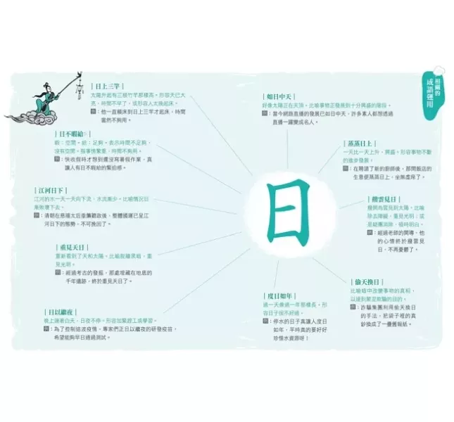 未來｜少年讀成語故事-5書 成語故事,少年讀成語故事