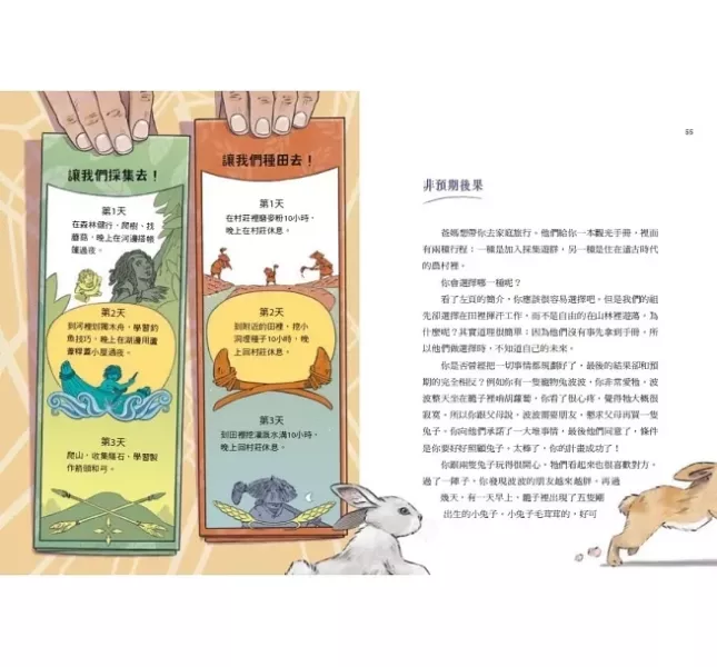 未來｜少年讀人類的故事1-3 人類的故事,人類歷史,思辨能力, SDGs,國際觀,智人,集體的夢