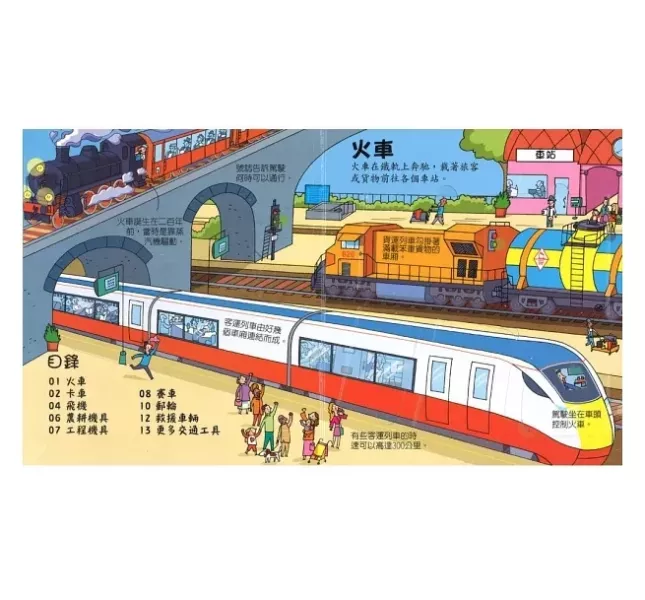 臺灣麥克｜Look inside系列-10款 翻翻書,科普繪本,互動繪本,職業探索,天氣知識,交通工具繪本,奇妙的身體,認識世界