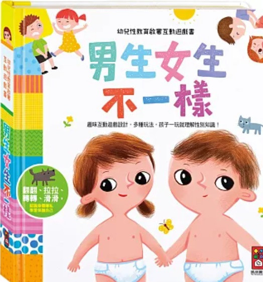 【保護自己】性別認知(3-8歲)-7款 保護自己,性別認知