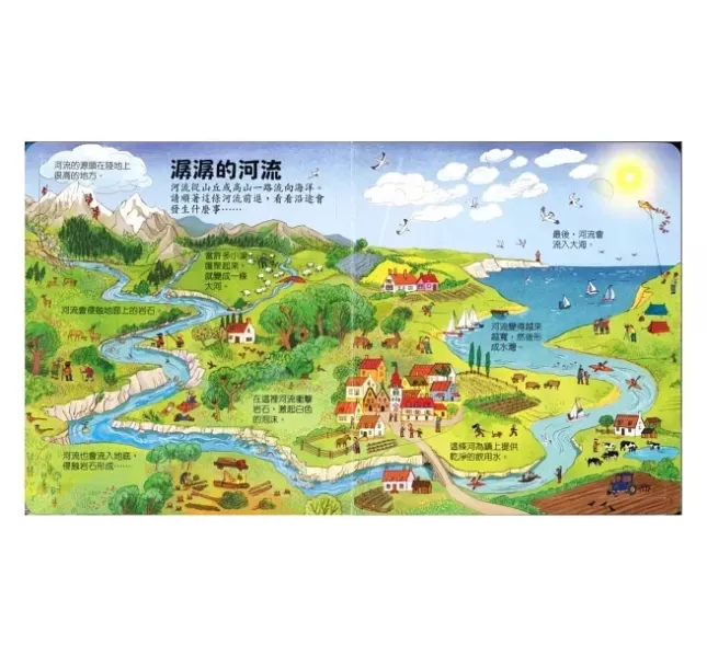 臺灣麥克｜Look inside系列-10款 翻翻書,科普繪本,互動繪本,職業探索,天氣知識,交通工具繪本,奇妙的身體,認識世界