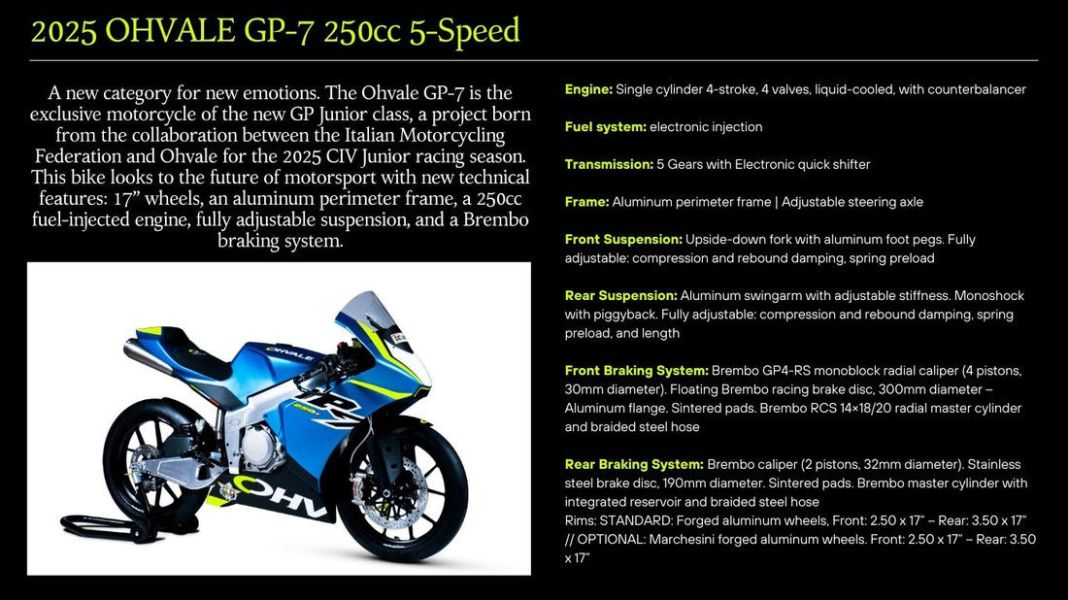 Ohvale GP-7 四行程 5速 250cc 17吋 F1,BMW,MF,DF,WBC,WSBK,LV,CC,GQ,TAIWAN, THAILAND, ROC,ITCE, VR,VR46, OHVALE,SRL,sym,KTM,kymco,安東,