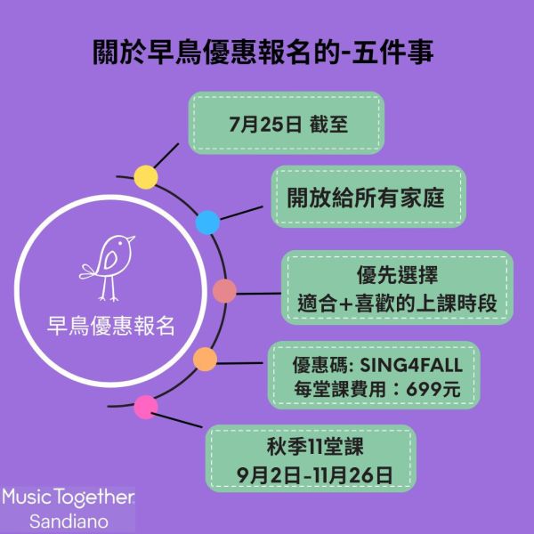 秋季星期二 [寶寶班] 11堂 | 適合0-8個月的寶寶 | 一小二大陪同 | 11:45 -12:30am by Ms. Maggie 寶寶音樂, 啓蒙, 親子共學, 早教課程