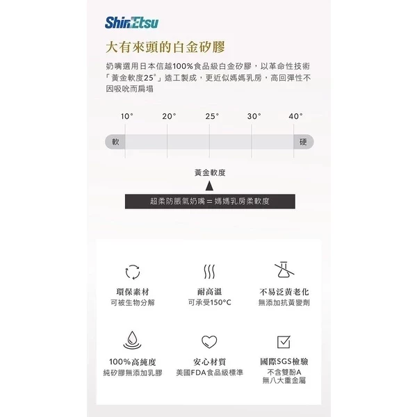 小獅王蘿蔓晶鑽寬口葫蘆玻璃奶瓶180ml 