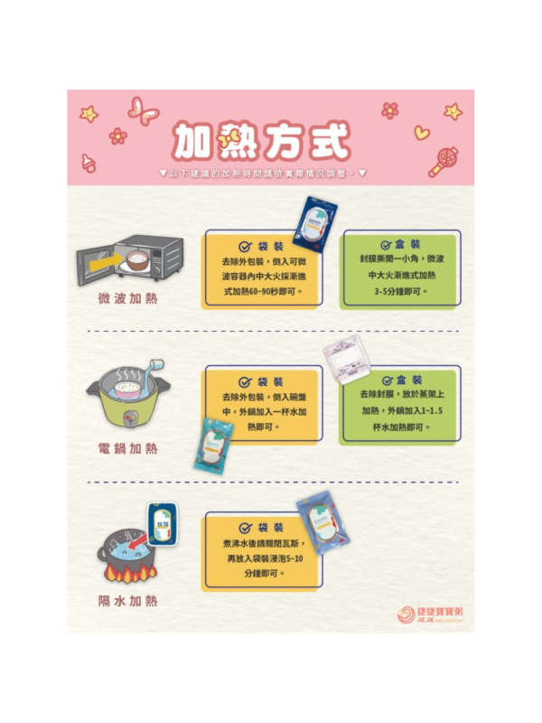捷捷 副食品1-06秋葵白菜牛肉小寶寶粥(120g*4) 