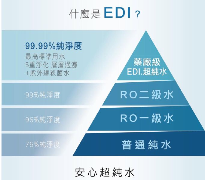 酷咕鴨 EDI超純水嬰兒手口厚濕巾 8抽 迷你包 