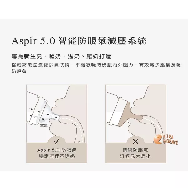 小獅王辛巴 蘊蜜質金玻璃寬口防脹氣奶瓶270ml 新生專用 