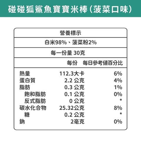 碰碰狐鯊魚寶寶米棒 12M+ 