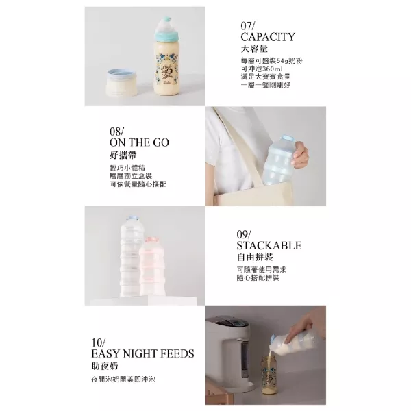 小獅王辛巴 滑溜溜專利奶粉盒 菈藍 
