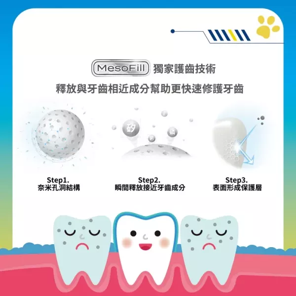 Lab52 齒妍堂 兒童含氟漱口水隨身包 葡萄口味 15入/盒 