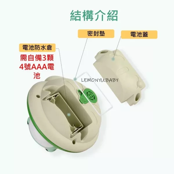 電動噴水青蛙 5件組 洗澡玩具 玩水玩具 