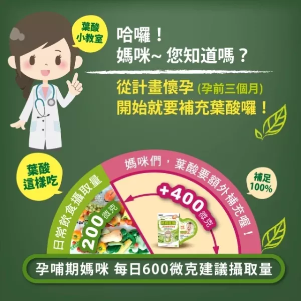 孕哺兒 媽媽葉酸 口嚼錠 