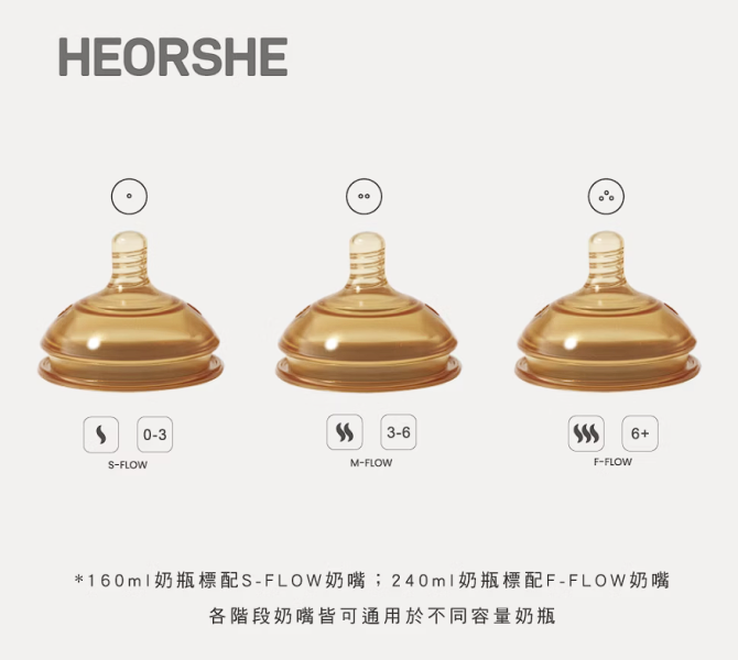 HEORSHE 仿母乳奶瓶奶嘴 (2入組) 