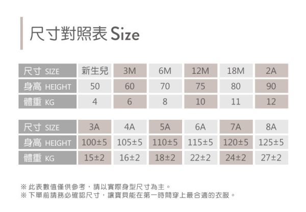 Chic a Bon 五福短袖兔裝/連身衣5件組禮盒 (兔裝+帽子+圍兜+襪子+手搖鈴) 