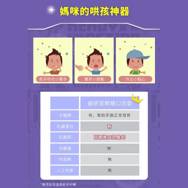 Lab52 齒妍堂 無糖口含錠 50錠/入 
