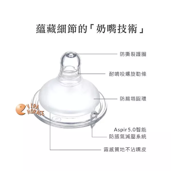 小獅王辛巴 蘊蜜質金玻璃寬口防脹氣奶瓶270ml 新生專用 