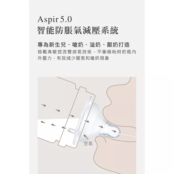小獅王辛巴 超柔防脹氣寬口奶嘴 4入 