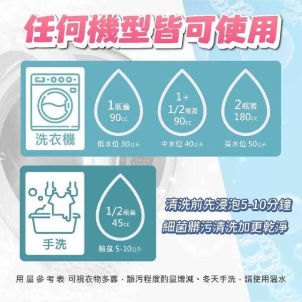貝貝佳 防蟎抗菌 植萃抗病毒洗衣精 1000ml 