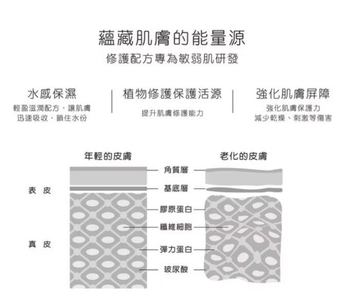 babysassi 誰是寶貝 Ecocert 有機純粹護膚油-100ml 