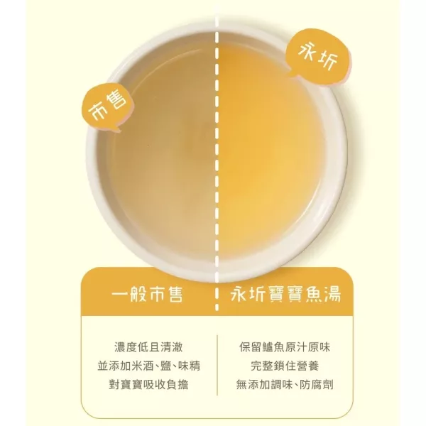 永圻 寶寶魚湯 150ml 