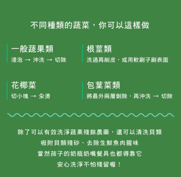 babysassi 誰是寶貝 蔬果奶瓶清潔液300ml 