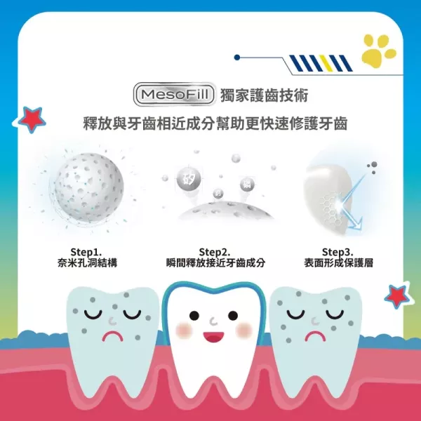 Lab52 齒妍堂 兒童含氟防蛀修護漱口水 