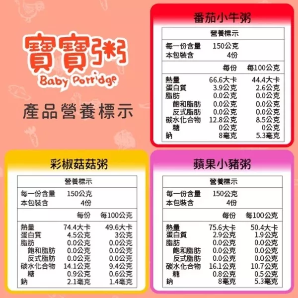 飯友 常溫寶寶粥 120g*4包/盒 7M+ 